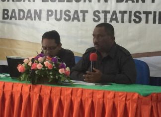 BPS : Nilai Tukar Petani Papua Alami Kenaikan